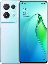 Best available price of Oppo Reno8 Pro (China) in Bulgaria