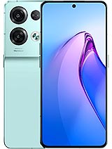 Best available price of Oppo Reno8 Pro in Bulgaria