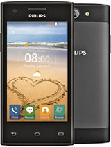 Best available price of Philips S309 in Bulgaria